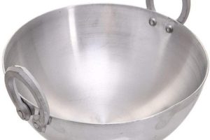 Wok alluminio