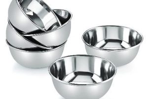 Acquisto attrezzature cucina